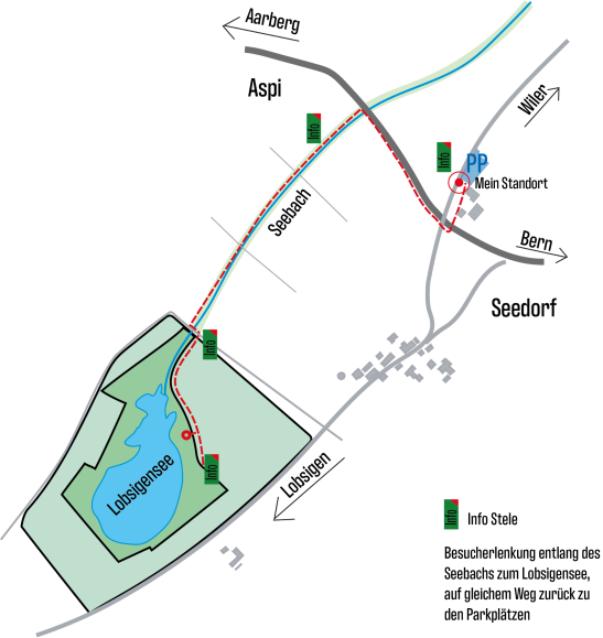 Plan Besucherlenkung Lobsigensee Plan Besucherlenkung Lobsigensee